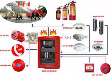 Những thiết bị báo cháy nhất định bạn phải biết