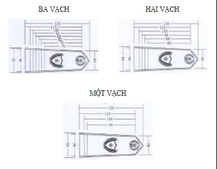 Sao vạch trên cầu vai bảo vệ