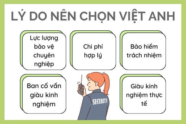 Lý do nên chọn dịch vụ bảo vệ siêu thị tại Việt Anh