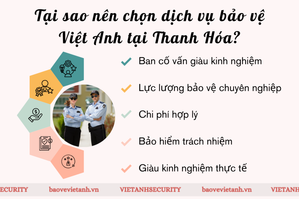 Lý do nên chọn dịch vụ bảo vệ Việt Anh tại Thanh Hóa 