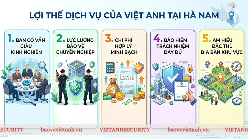 Lợi thế dịch vụ của Việt Anh tại tỉnh Hà Nam