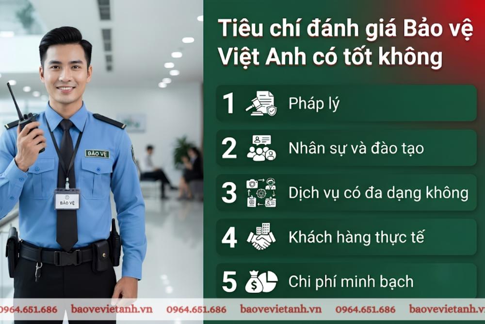 Tiêu chí đánh giá Bảo vệ Việt Anh có tốt không Tiêu chí đánh giá Bảo vệ Việt Anh có tốt không