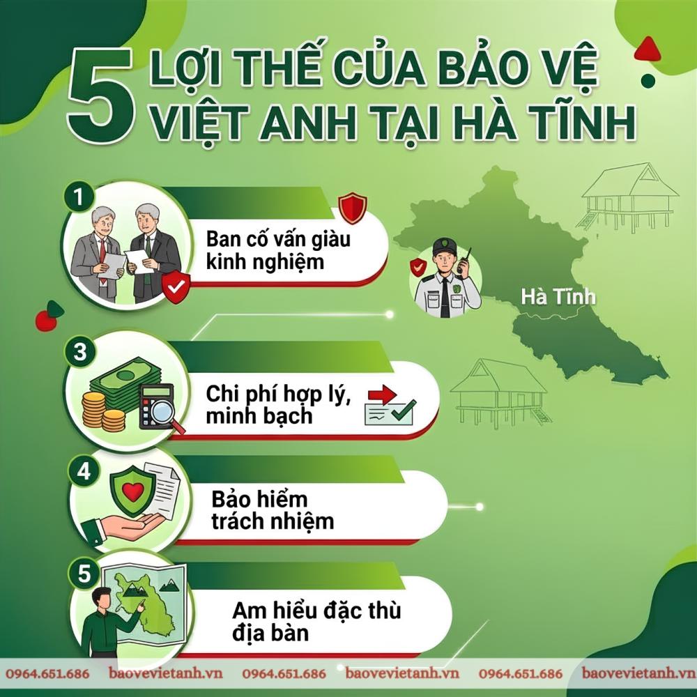 Lợi thế dịch vụ của Bảo vệ Việt Anh tại tỉnh Hà Tĩnh Lợi thế dịch vụ của Bảo vệ Việt Anh tại tỉnh Hà Tĩnh